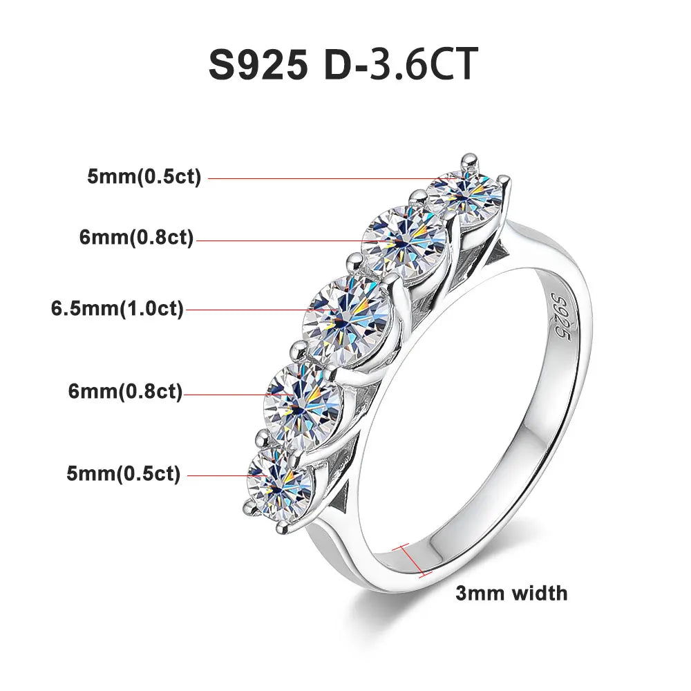 Five-Stone Ring — Moissanite, 925 Silver, detail view