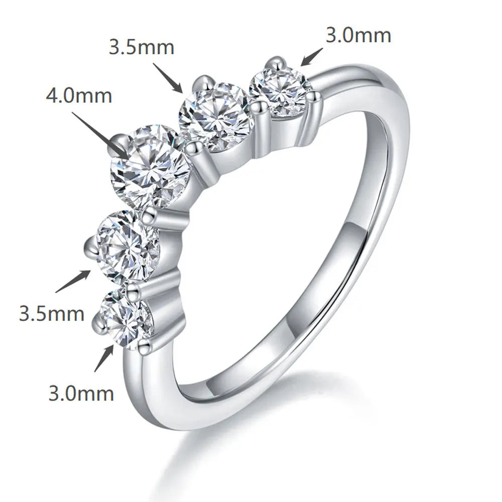Moissanite Ring & Set Collection — 925 Silver, detail view