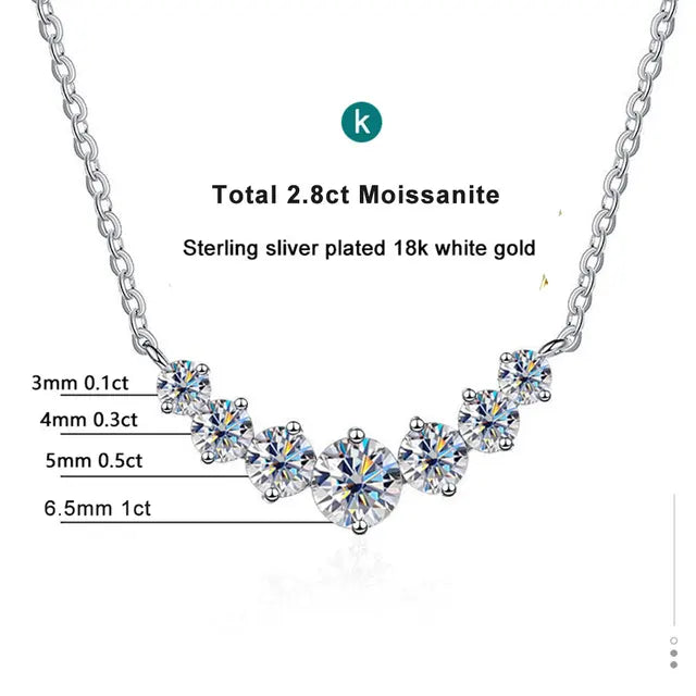 Statement Pendant Necklace — 1.7ct / 2.8ct Moissanite, 925 Silver, detail view