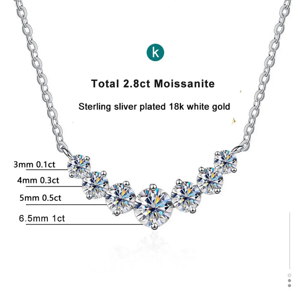 Statement Pendant Necklace — 1.7ct / 2.8ct Moissanite, 925 Silver, detail view