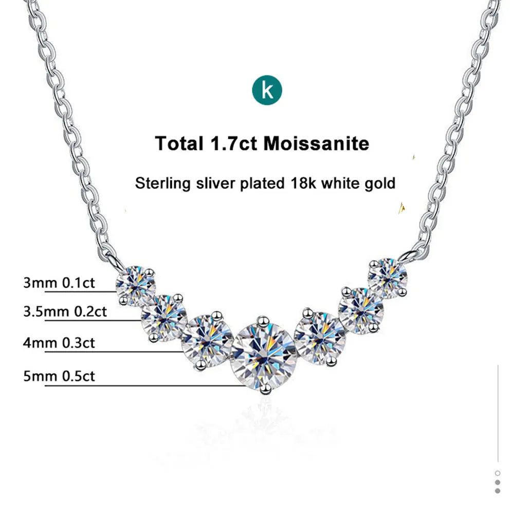Statement Pendant Necklace — 1.7ct / 2.8ct Moissanite, 925 Silver, detail view